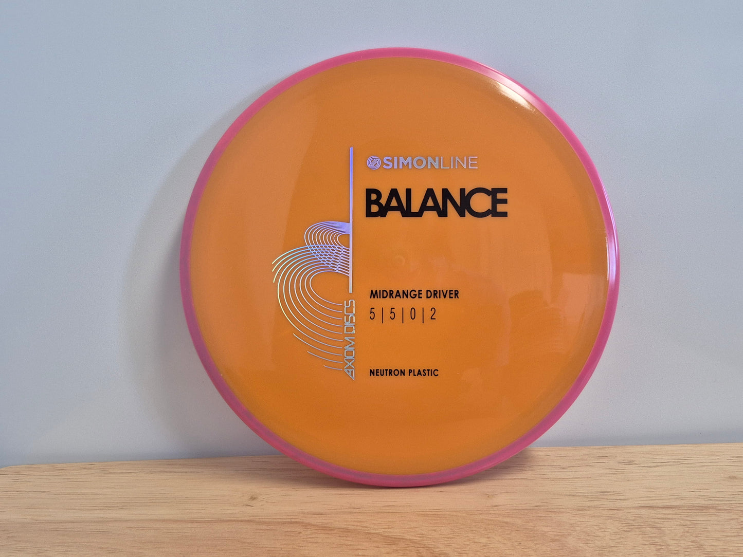 Neutron Balance