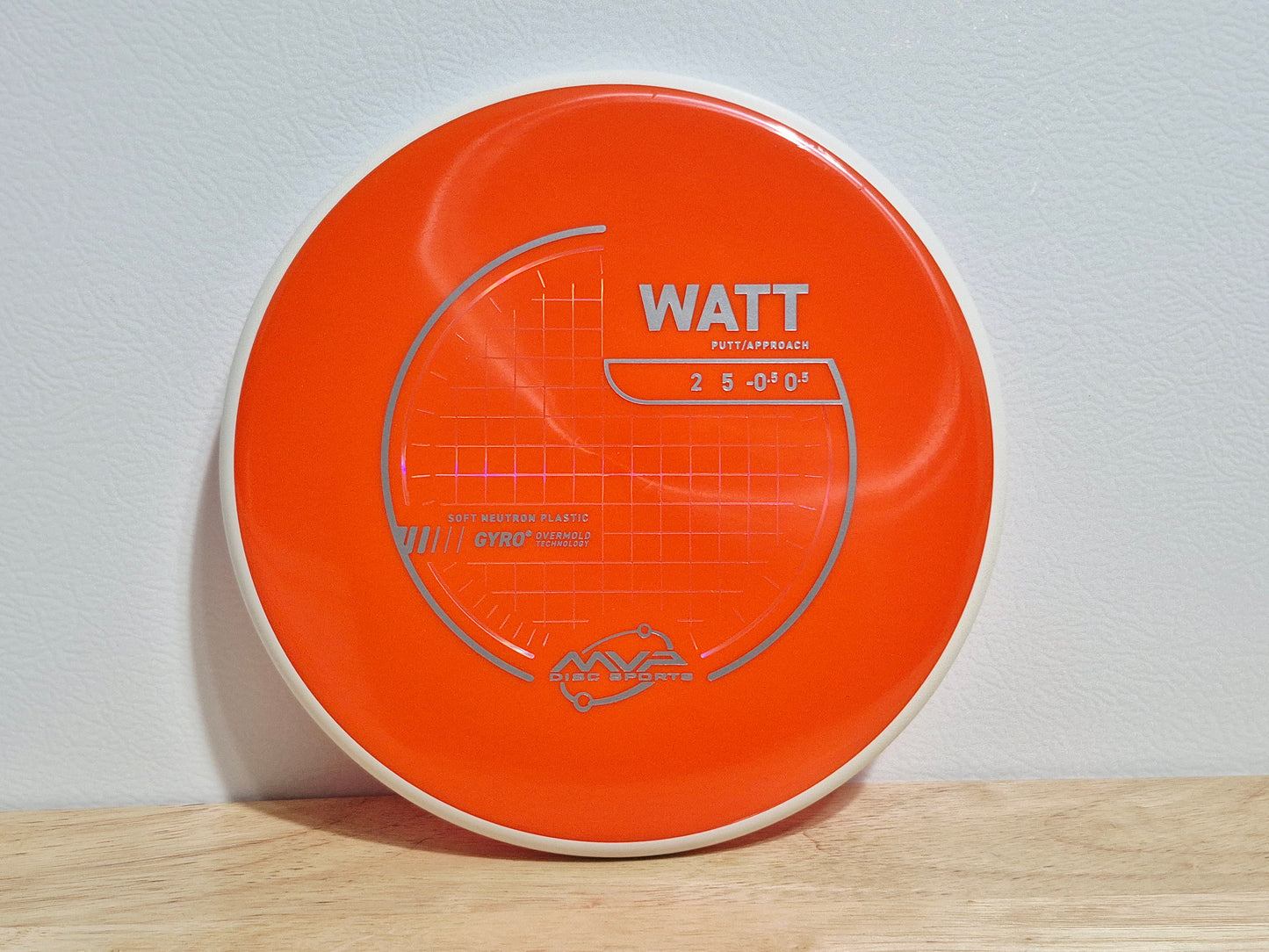 PLC Neutron Watt (Soft)