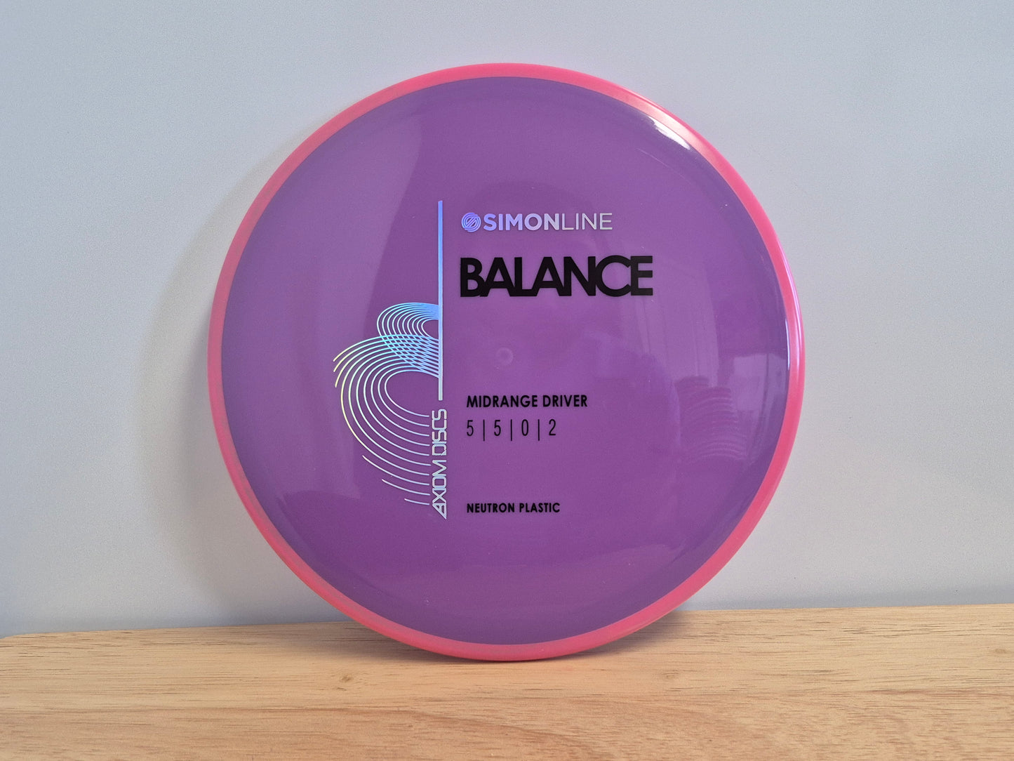Neutron Balance