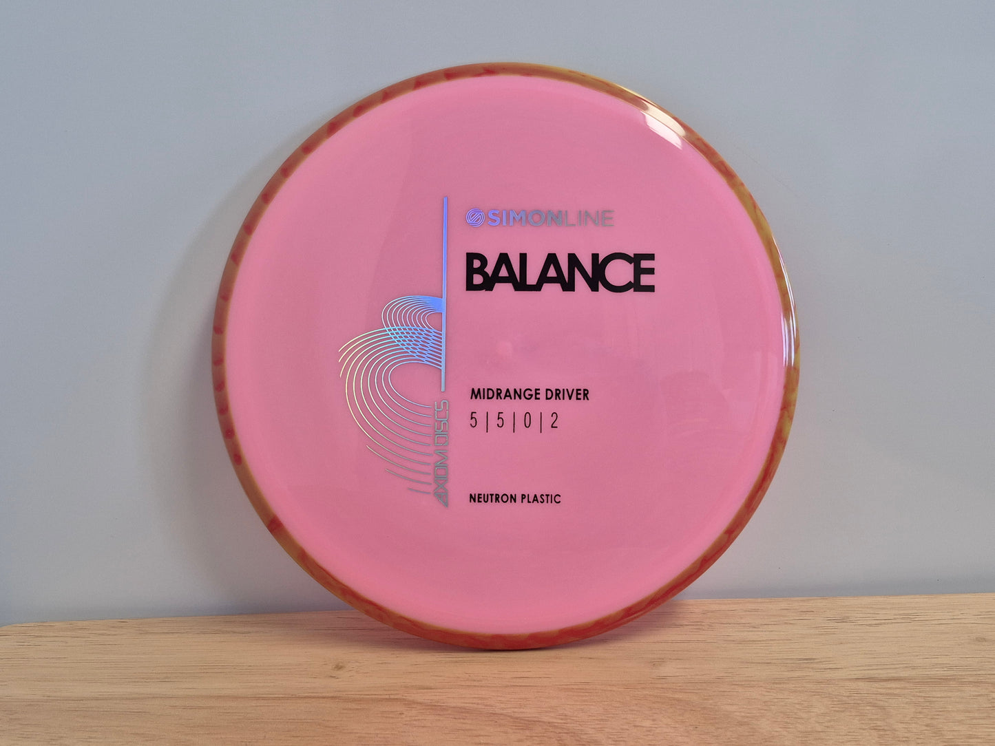 Neutron Balance