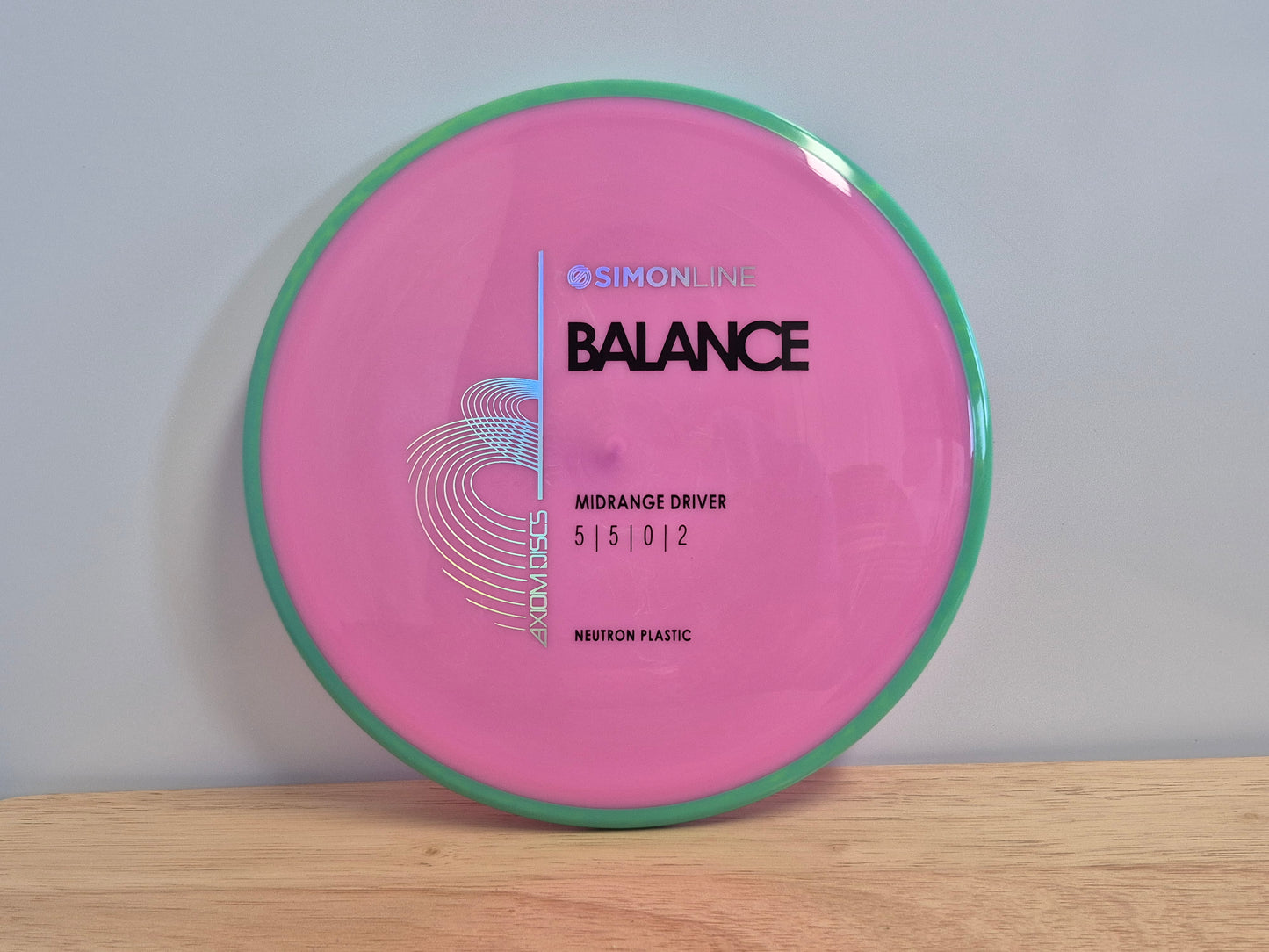 Neutron Balance