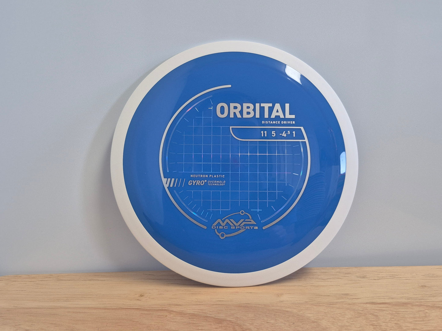 PLC Neutron Orbital