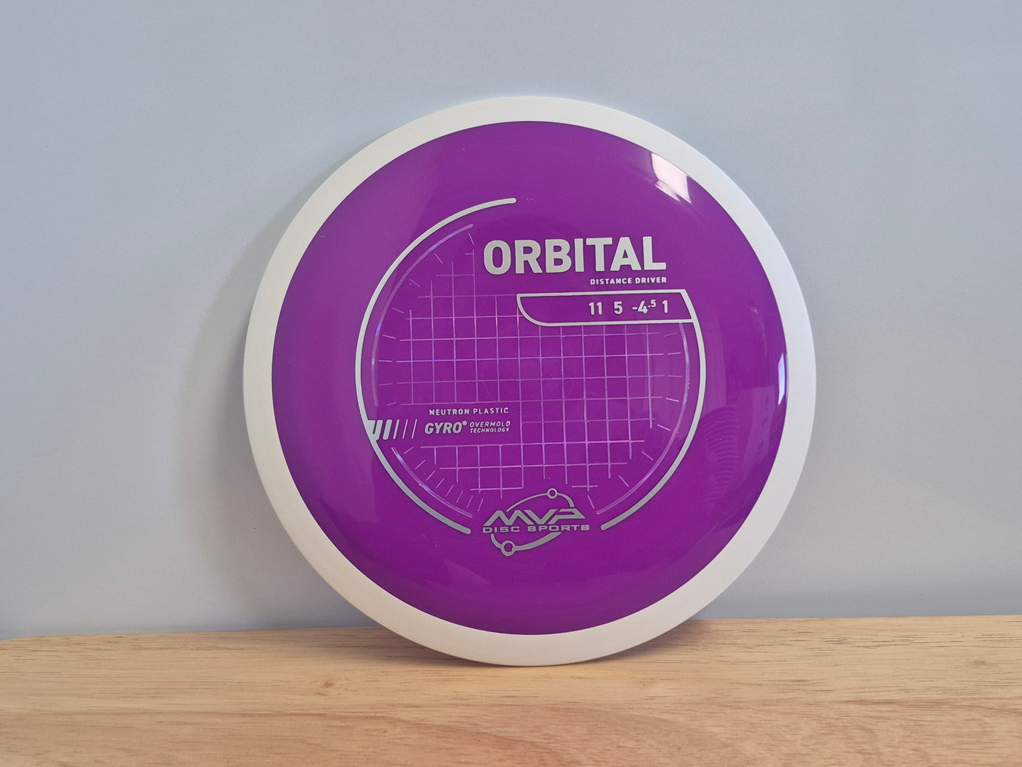PLC Neutron Orbital