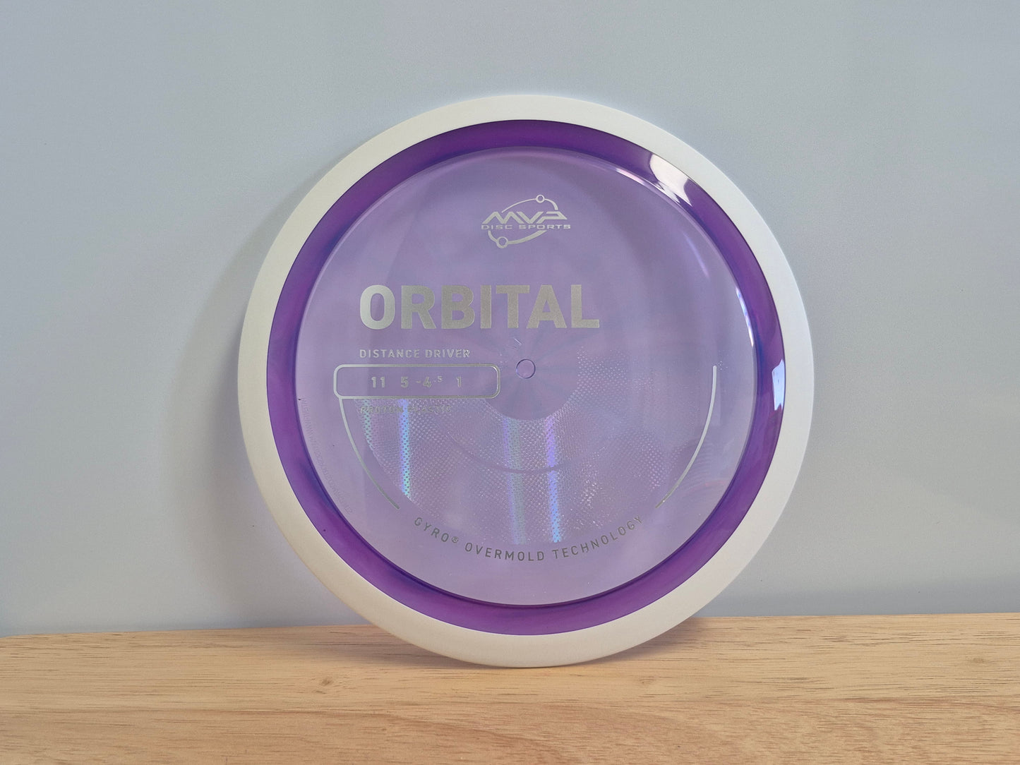PLC Proton Orbital