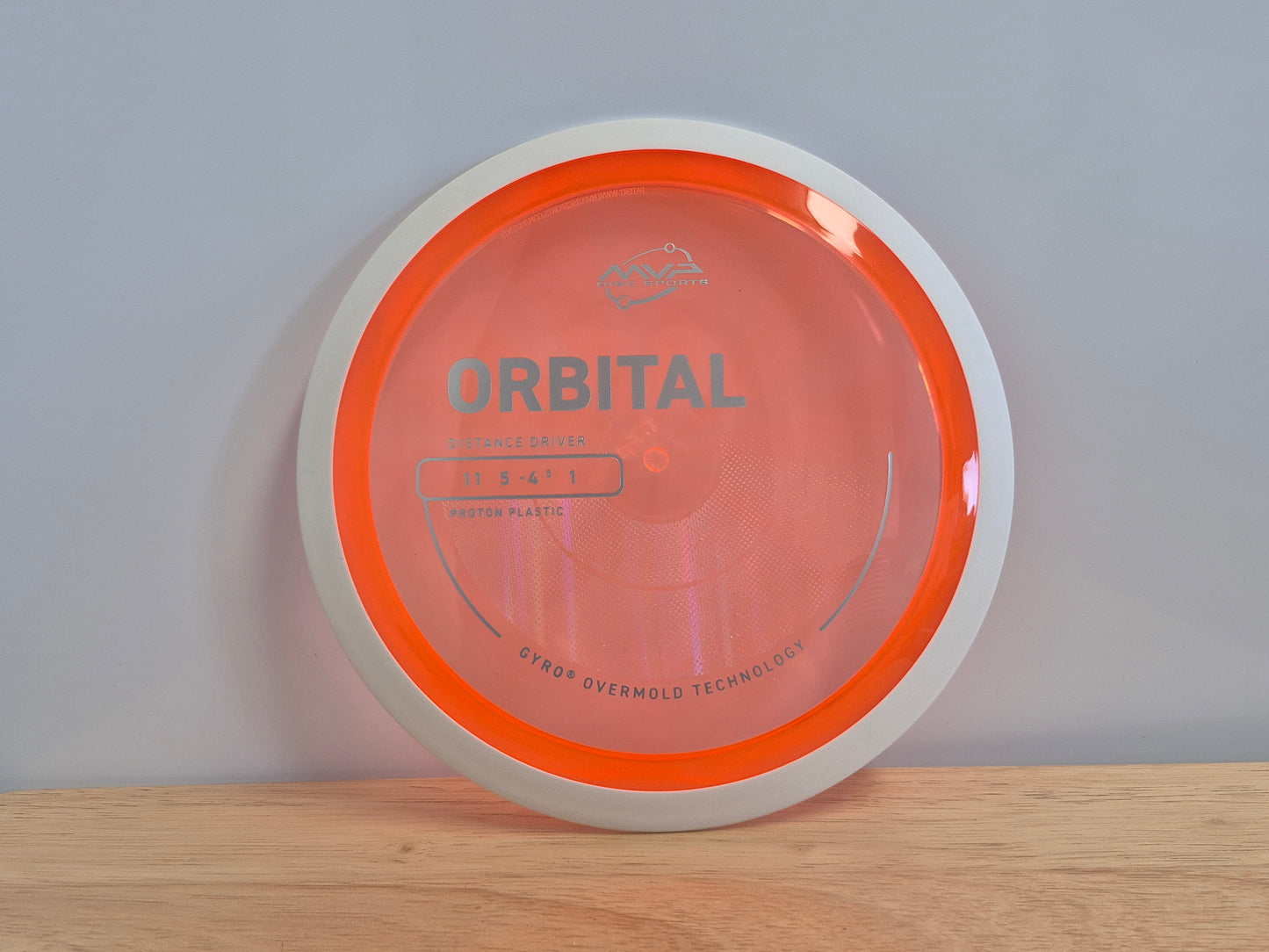 PLC Proton Orbital
