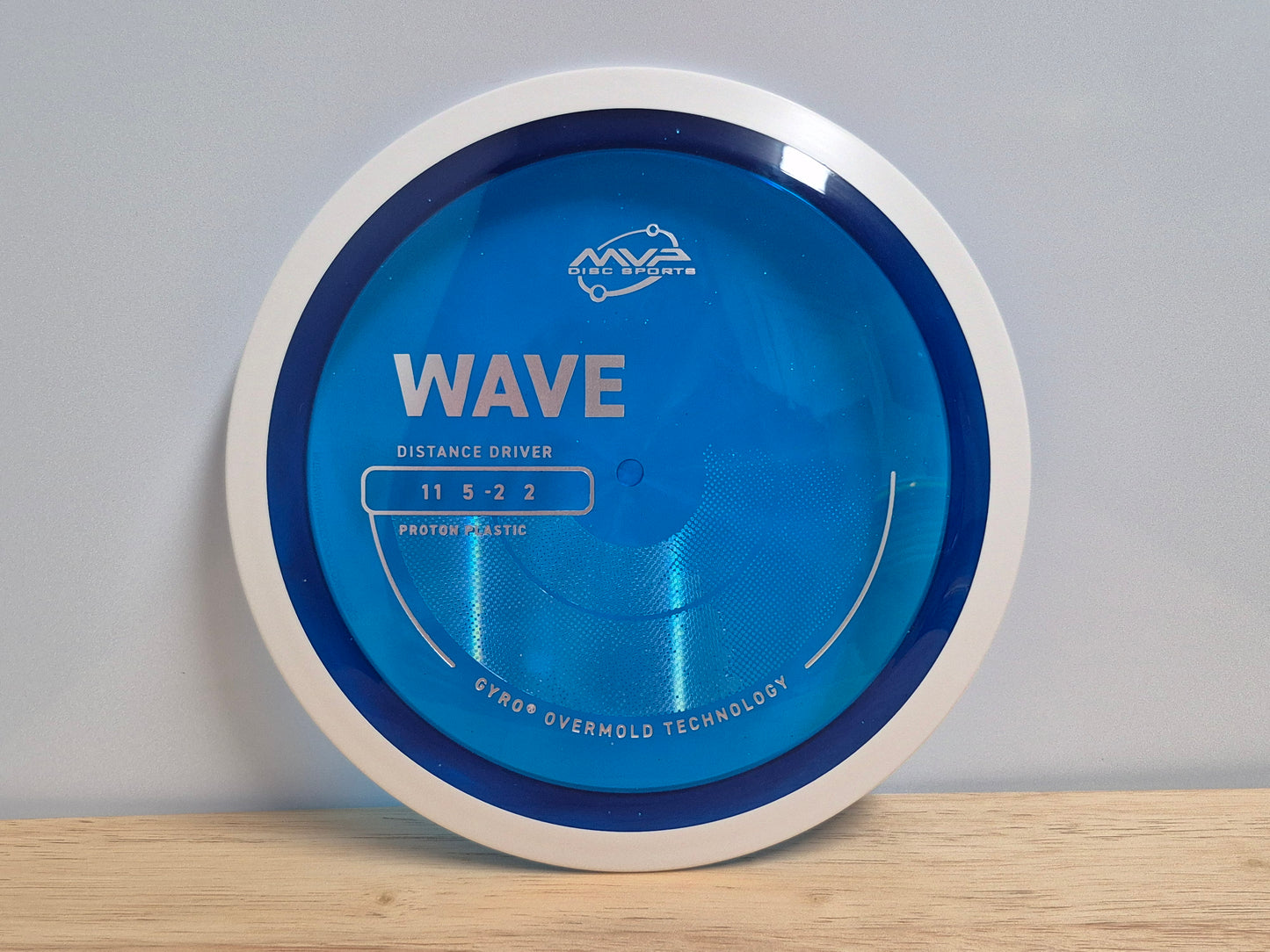 PLC Proton Wave