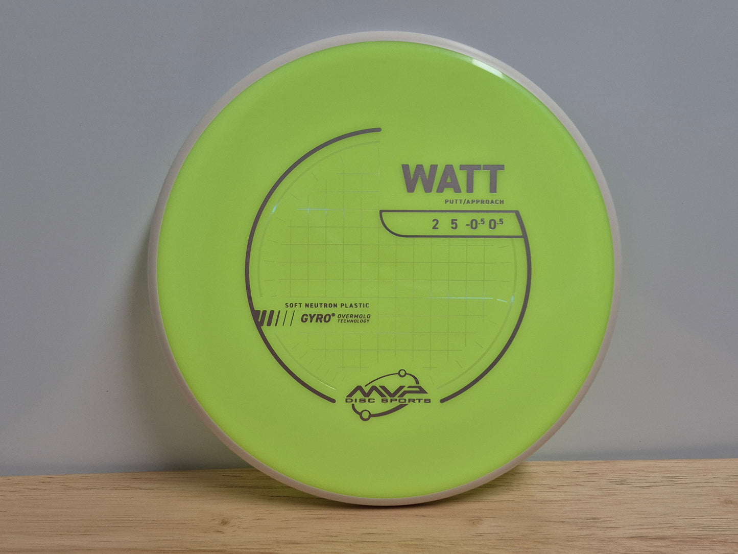 PLC Neutron Watt (Soft)