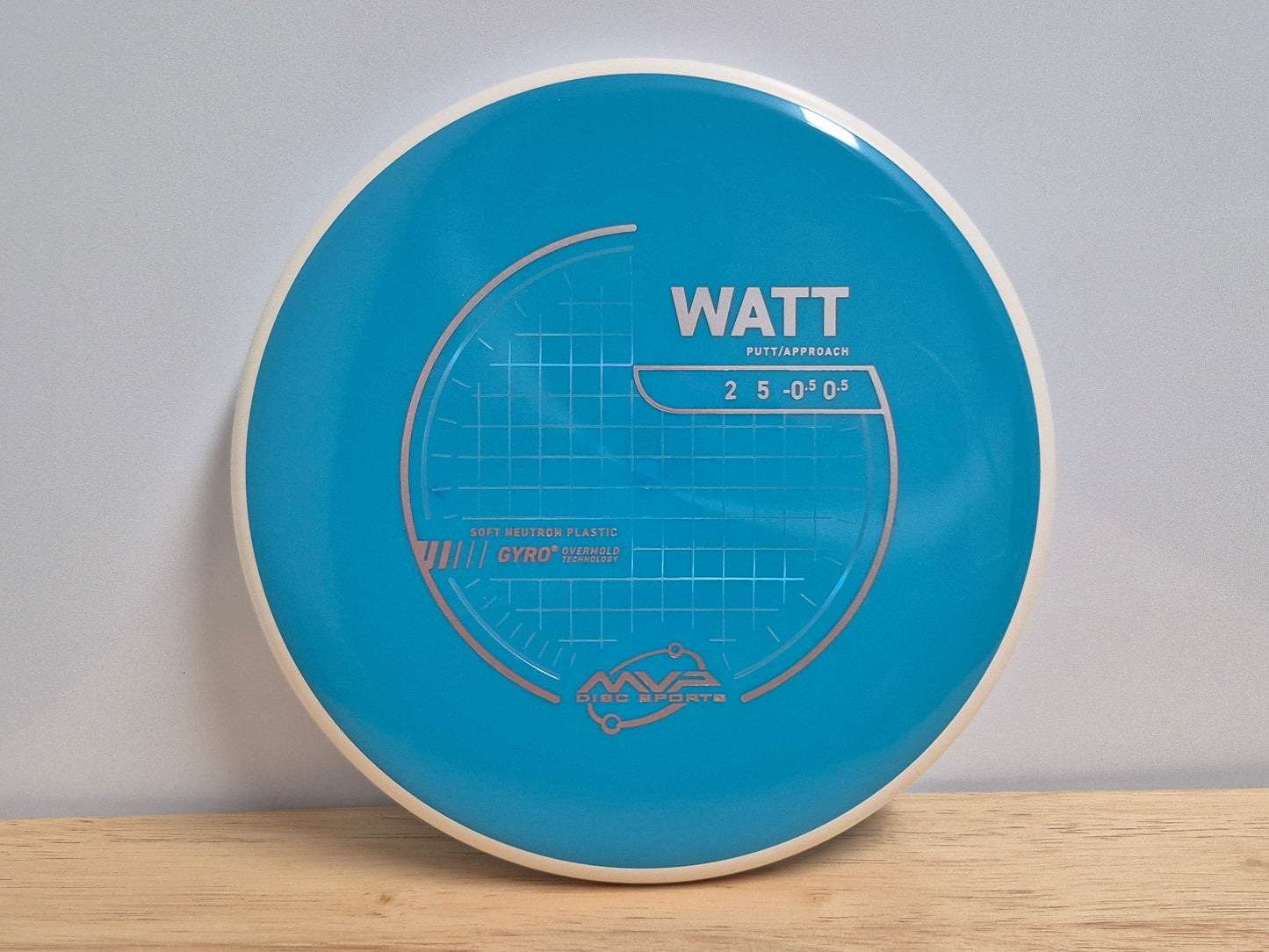 PLC Neutron Watt (Soft)