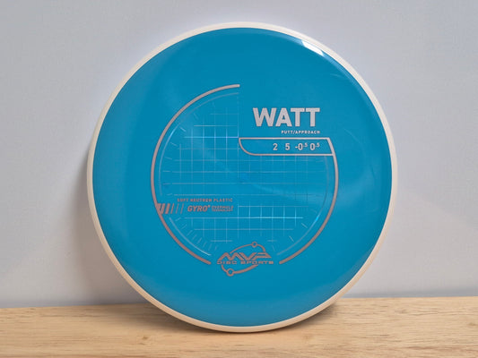 PLC Neutron Watt (Soft)