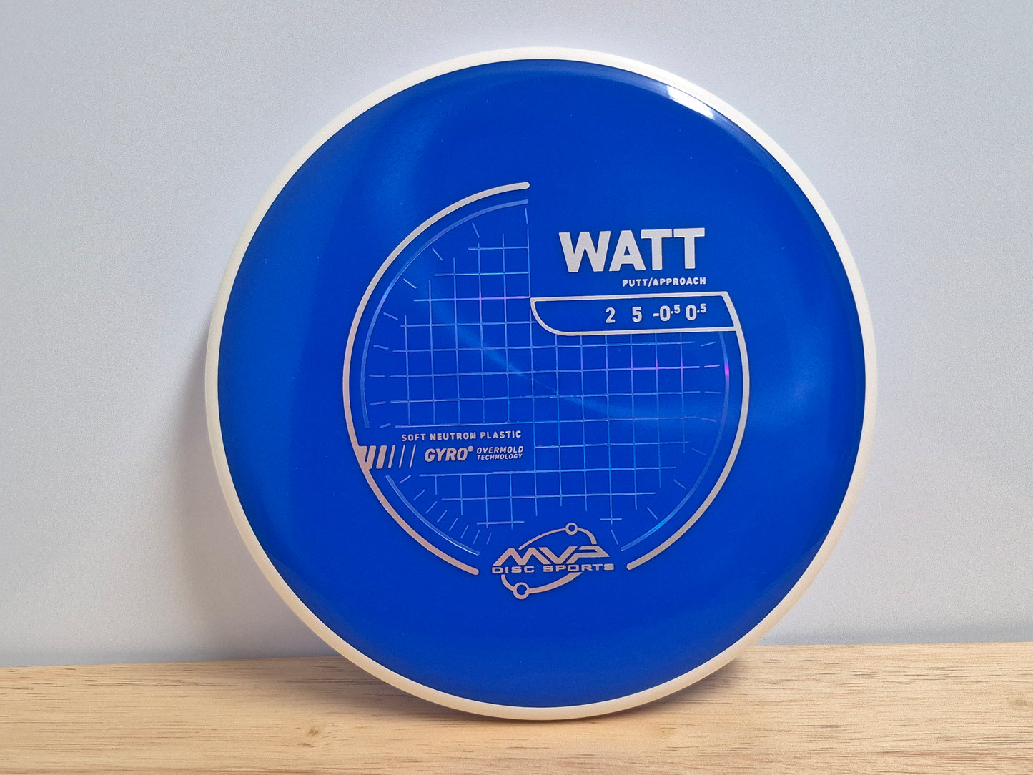 PLC Neutron Watt (Soft)