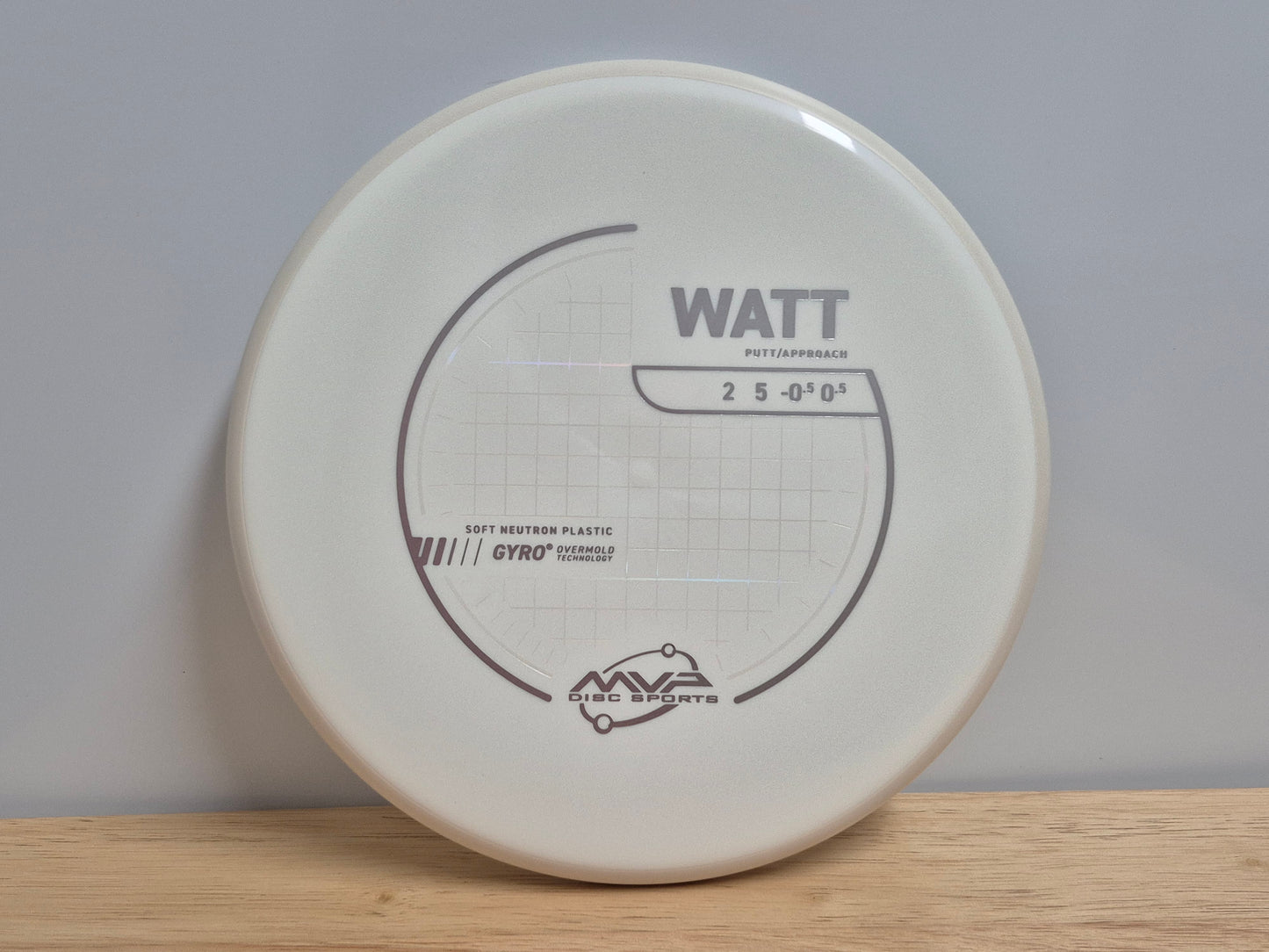 PLC Neutron Watt (Soft)