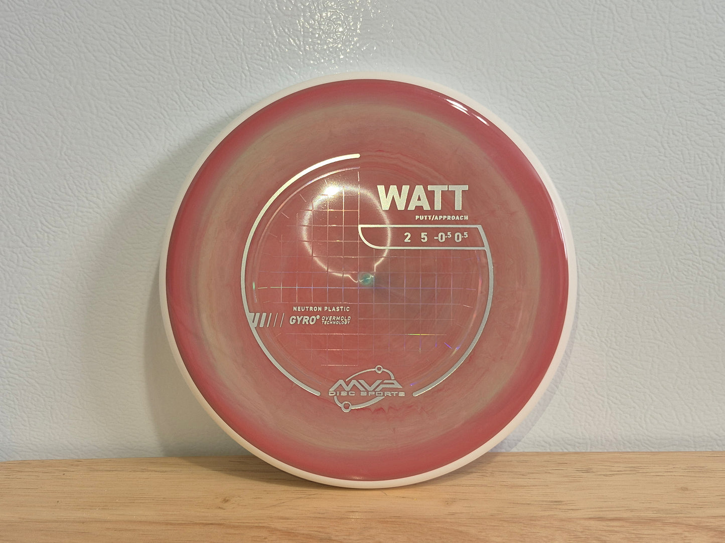 PLC Neutron Watt