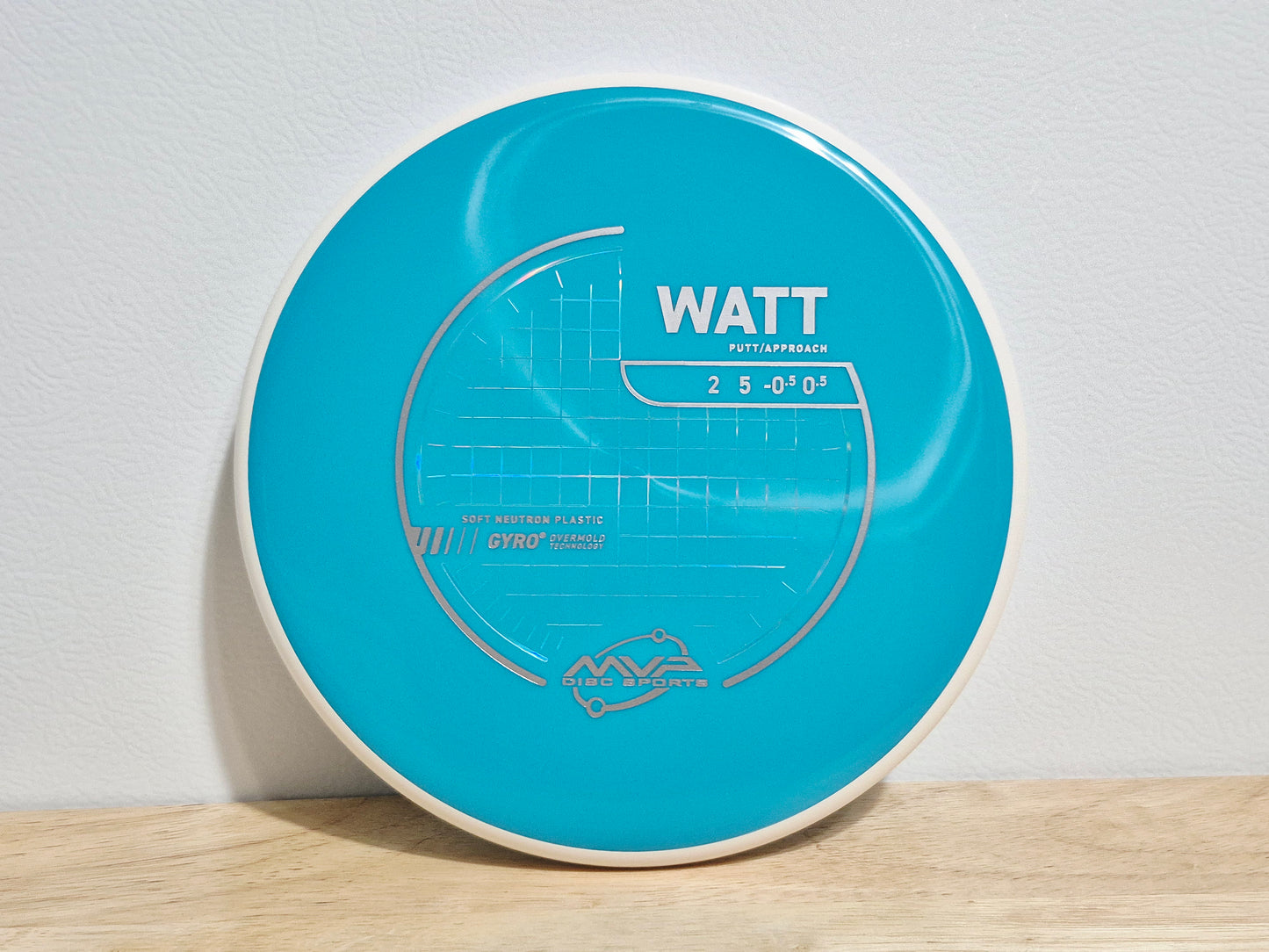 PLC Neutron Watt (Soft)