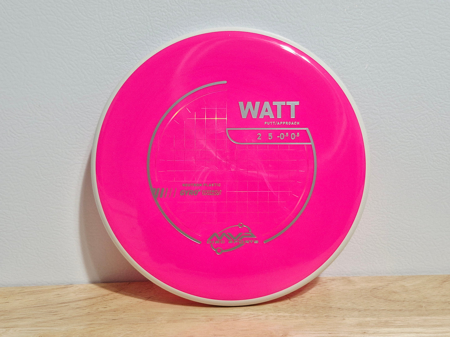 PLC Neutron Watt