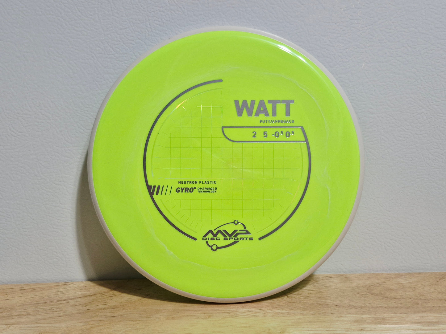 PLC Neutron Watt