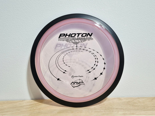 Classic Proton Photon