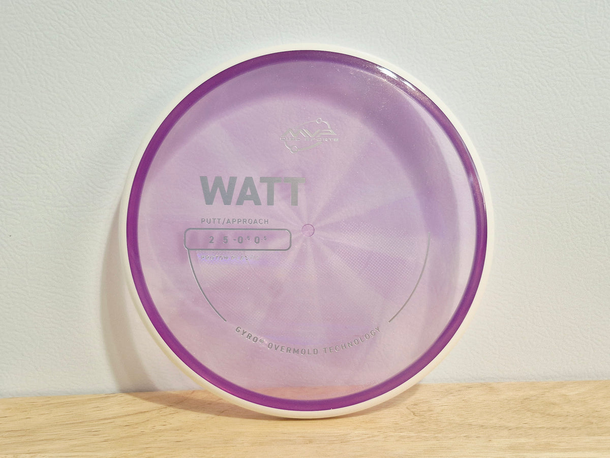 PLC Proton Watt