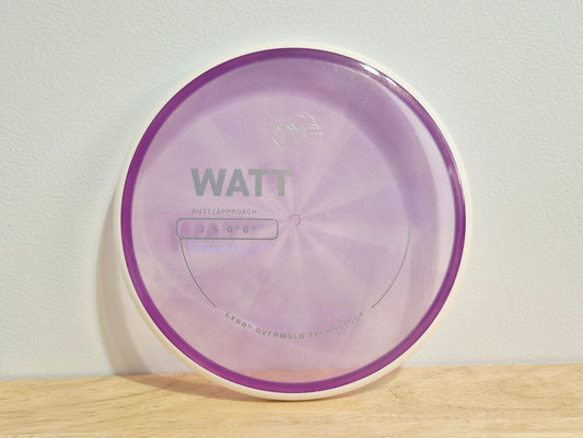 PLC Proton Watt